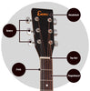 Left Hand Encore Dreadnought Outfit
