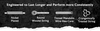 Dean Markley Blue Steel Bass Guitar Strings Extra Medium 4 String 50-110