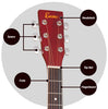 Redburst Encore Acoustic Guitar