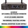 Kam UHF Fixed Twin Channel Professional Wireless Microphone System