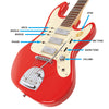 Firenza Red Vintage REVO Series 'Galactica' Electric Guitar